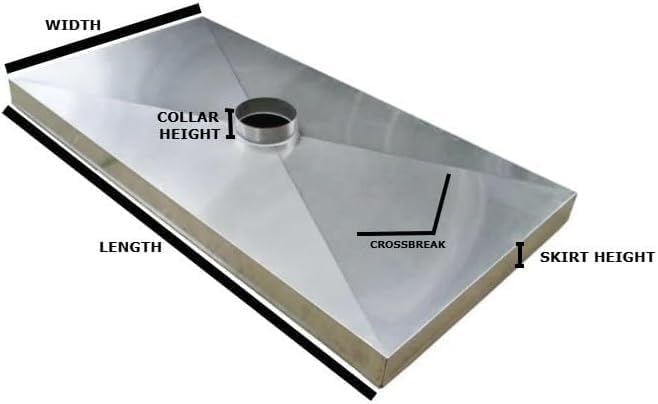 Stainless Steel Stock Chase Cover, 30" x 64
