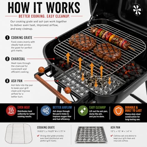 Cooking Grid & Ash Pan for Americana Charcoal Grills