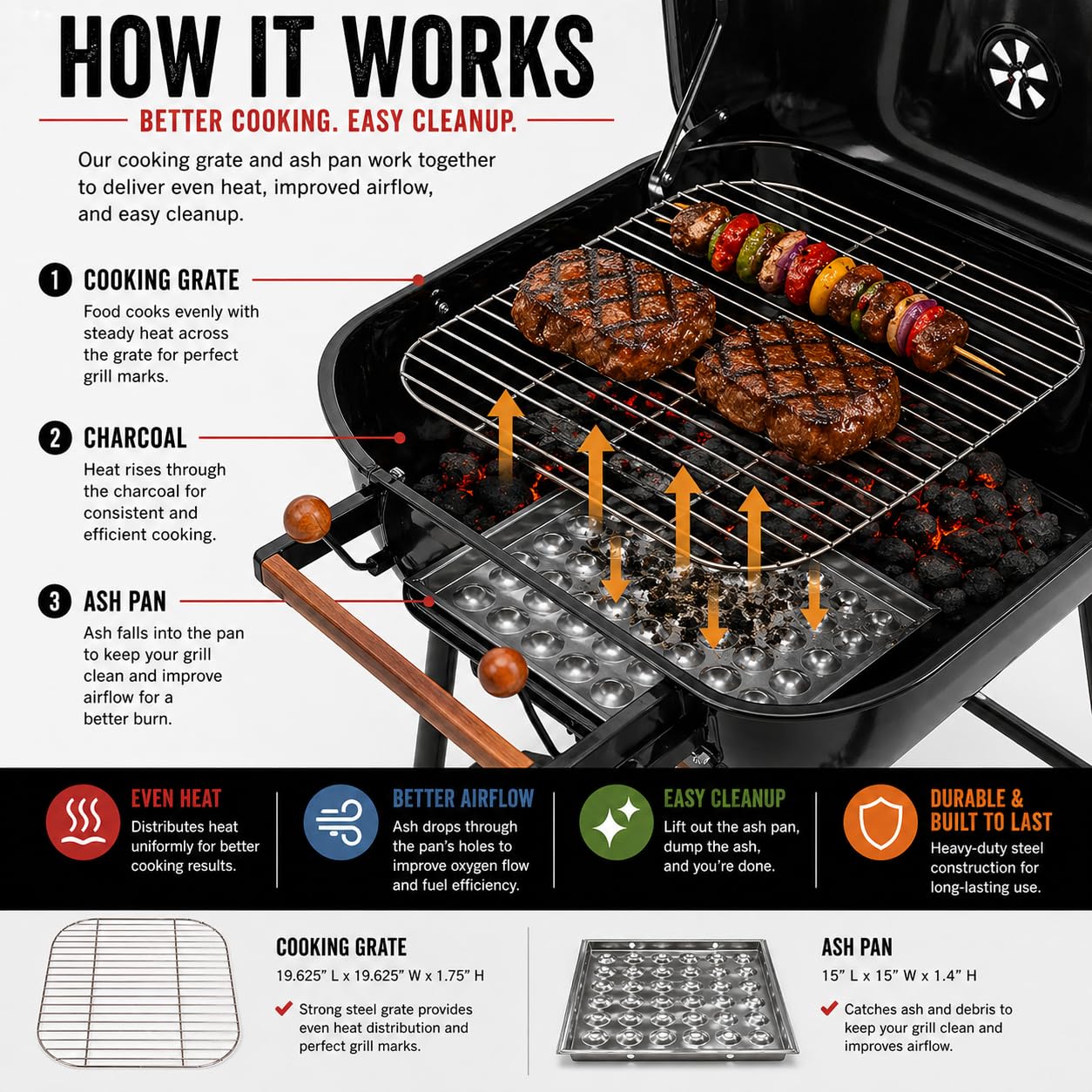 Cooking Grid & Ash Pan for Americana Charcoal Grills