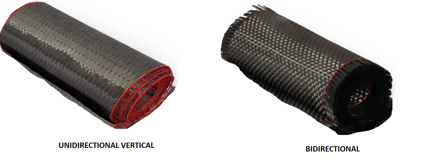 Rhino Carbon Fiber Bowed Wall Repair Kit - Bidirectional / Unidirectional, Choose Size